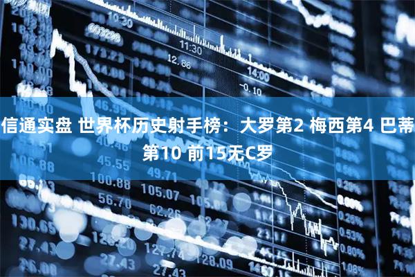 信通实盘 世界杯历史射手榜：大罗第2 梅西第4 巴蒂第10 前15无C罗