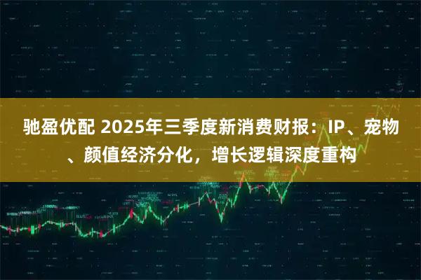 驰盈优配 2025年三季度新消费财报：IP、宠物、颜值经济分化，增长逻辑深度重构