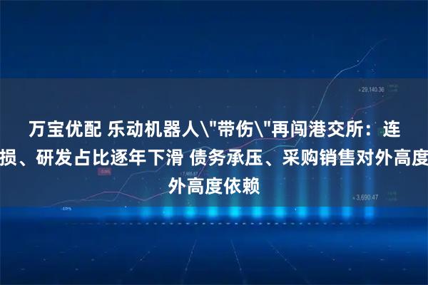 万宝优配 乐动机器人＂带伤＂再闯港交所：连年亏损、研发占比逐年下滑 债务承压、采购销售对外高度依赖